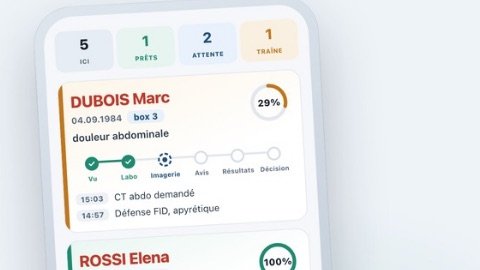 Ma garde